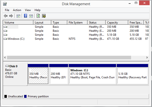 Disk Management Utility